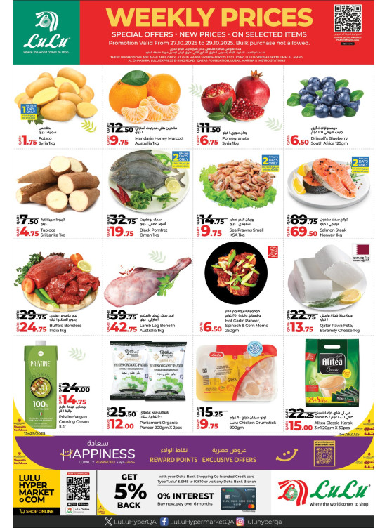 Weekly Prices