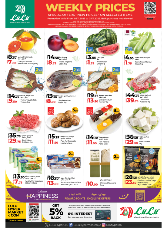 Weekly Prices