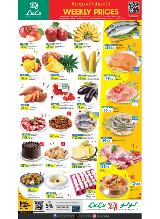 Weekly Prices