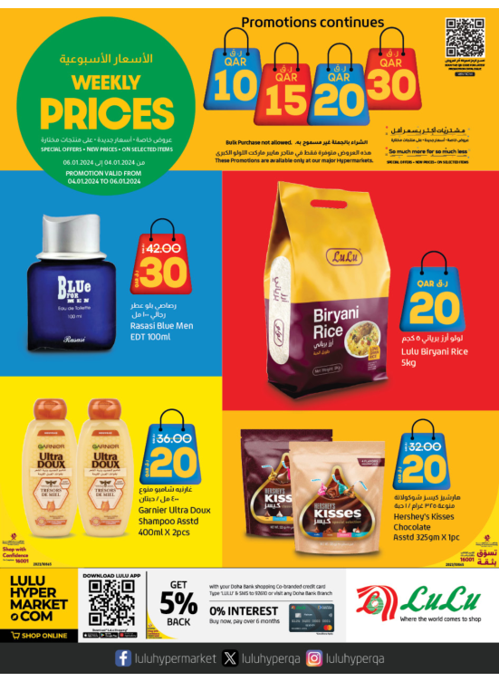 Weekly Prices
