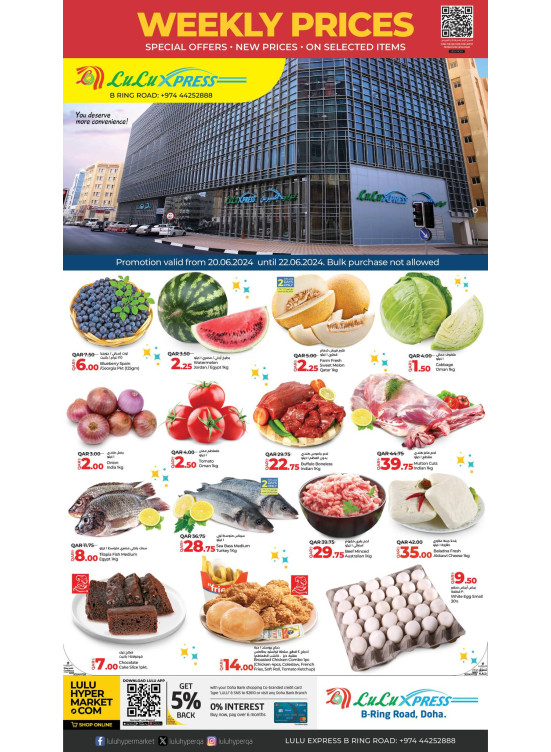 Weekly Prices - B Ring Road