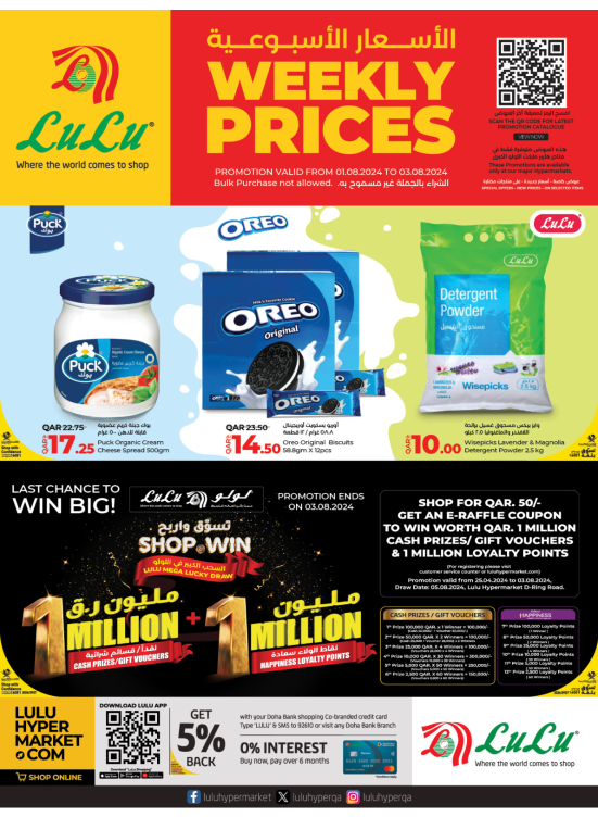 Weekly Prices