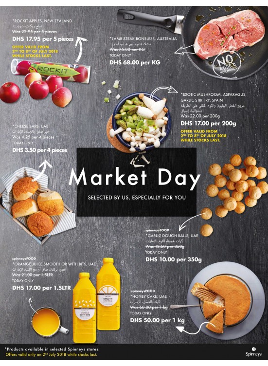 Monday Market Day