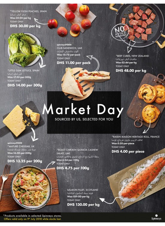 Monday Market Day