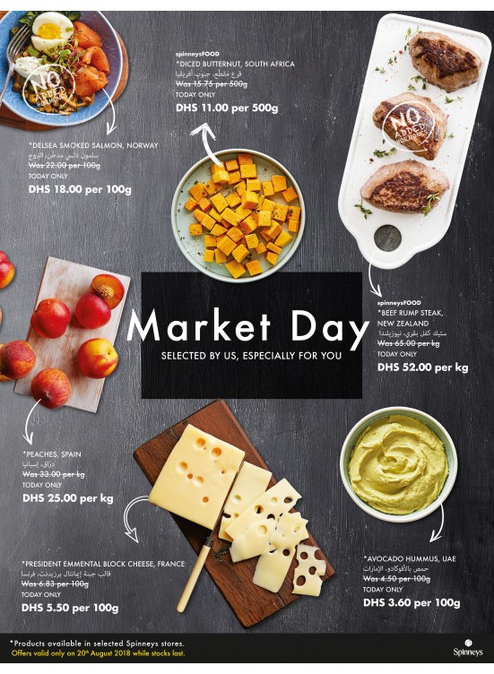 Monday Market Day