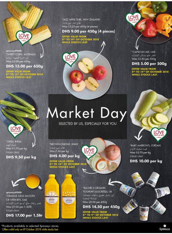 Monday Market Day