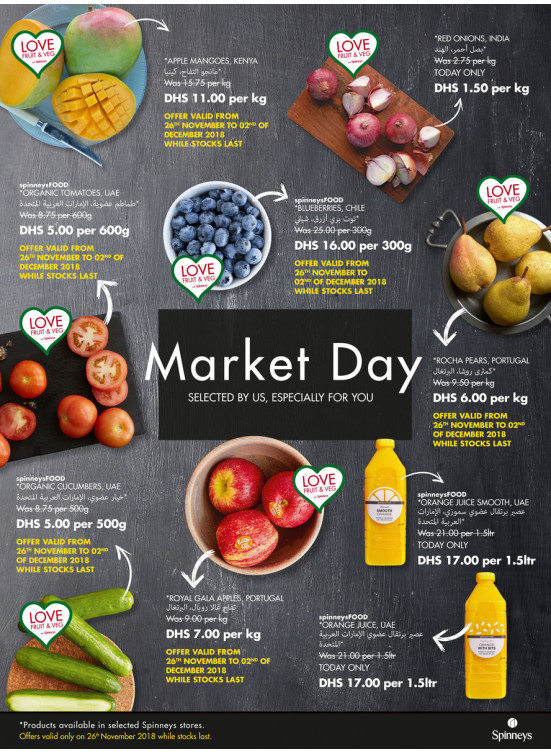 Monday Market Day