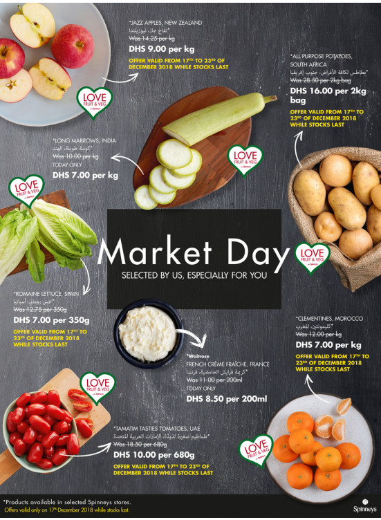 Monday Market Day