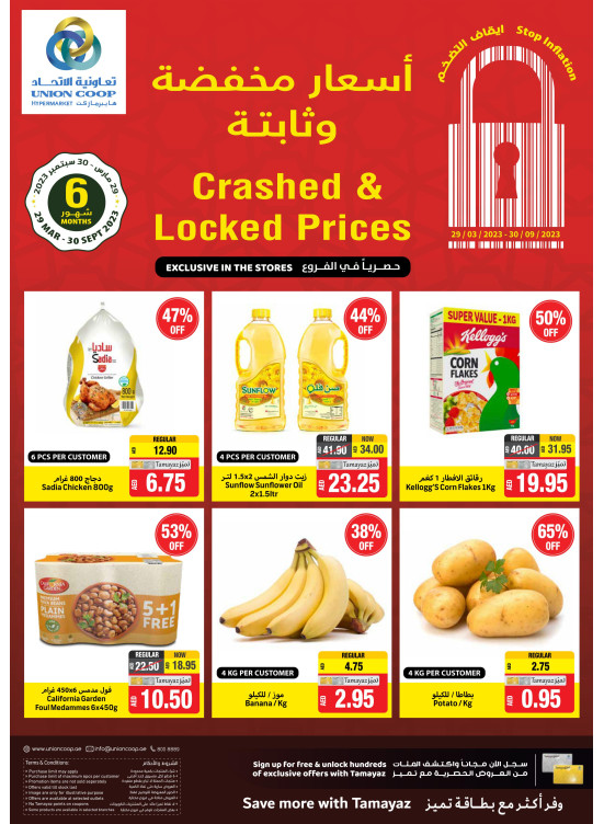 Crashed Prices
