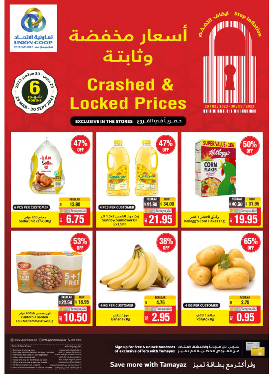 Crashed Prices