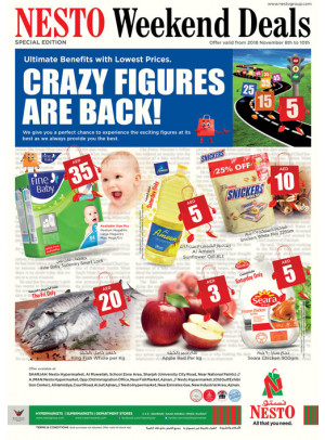 Crazy Figures Are Back