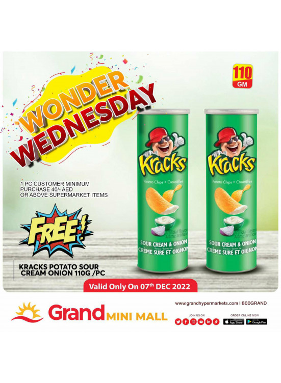 Wonder Wednesday - Grand Mini Mall
