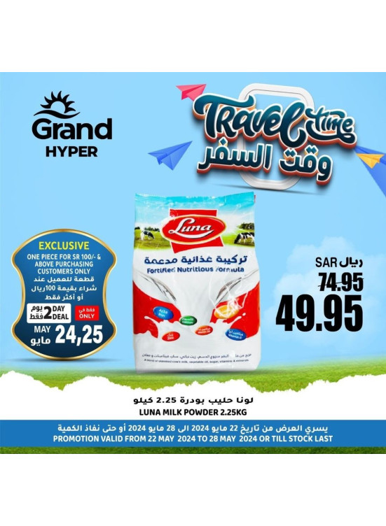 عروض وقت السفر، العدد الرابع