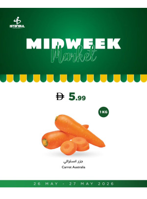 Fruits & Vegetables Offers