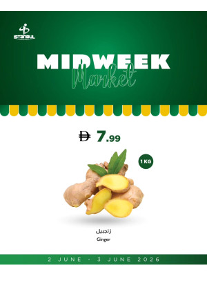 Fruits & Vegetables Offers