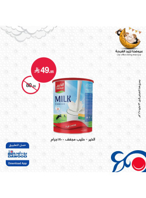 أقوى العروض الأسبوعية، العدد الثالث