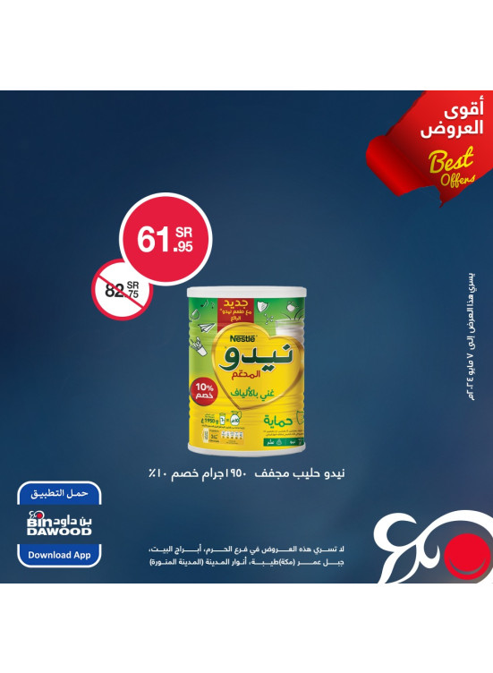 أقوى العروض الأسبوعية، العدد الثالث