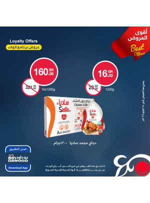 أقوى العروض الأسبوعية، العدد الثاني