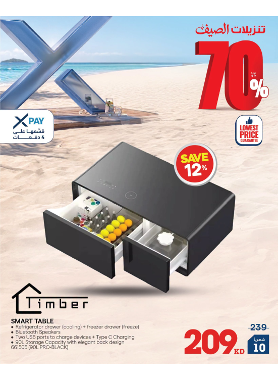 Summer Sale On Smart Tables