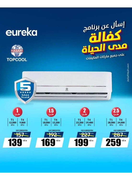 Lifetime Warranty On Air Conditioners