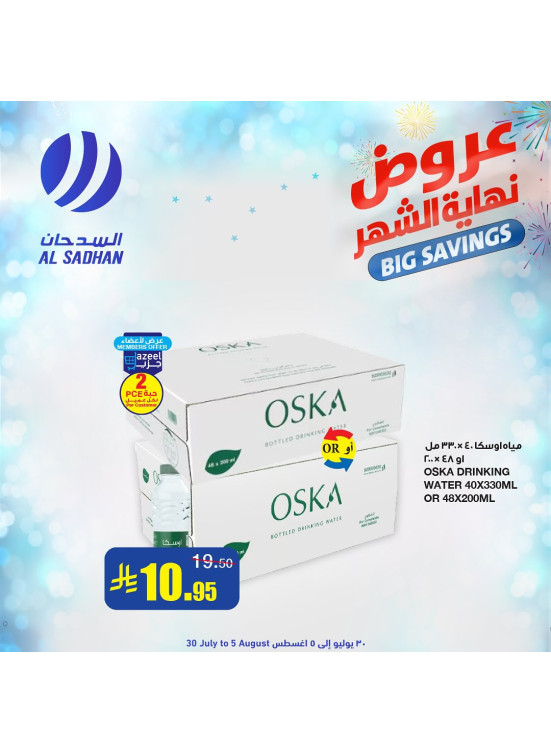 عروض نهاية الشهر، العدد الثالث
