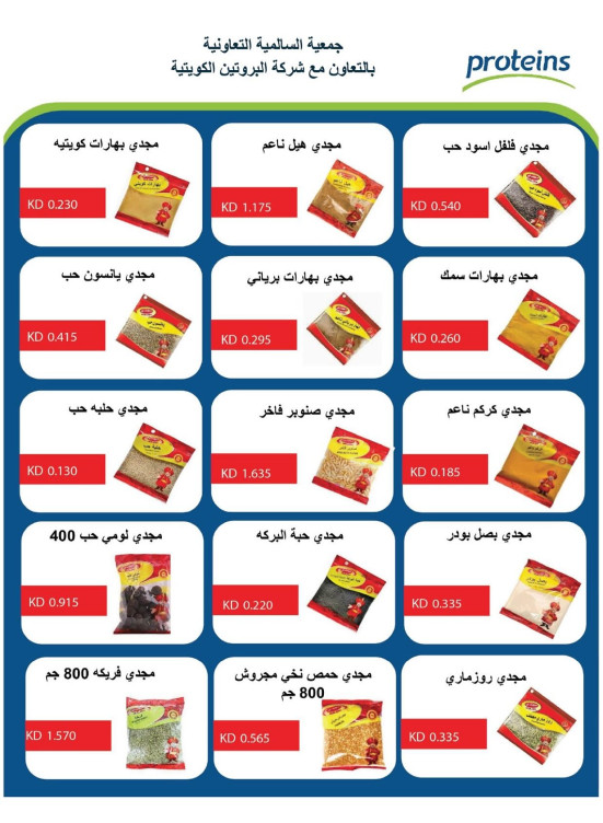Item Prices - Central Market, Vol2