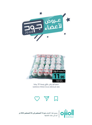 عروض أعضاء جود، العدد الثاني