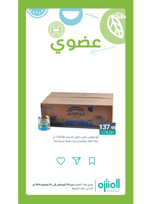 عروض المنتجات العضوية، العدد الثاني