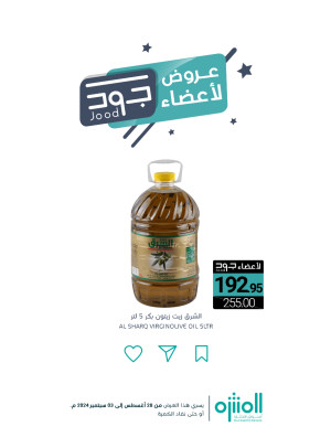 عروض أعضاء جود، العدد الرابع