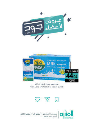 عروض أعضاء جود، العدد الثاني
