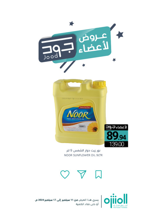 عروض أعضاء جود، العدد السادس