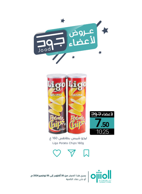 عروض أعضاء جود، العدد السادس