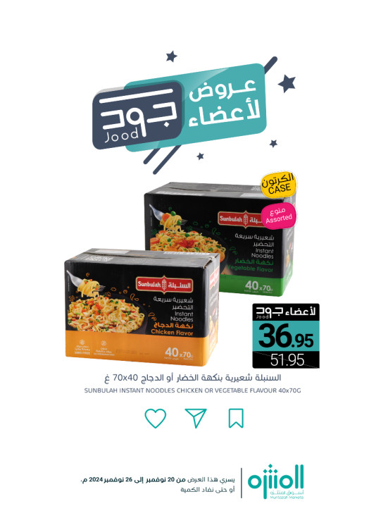 عروض أعضاء جود، العدد الرابع