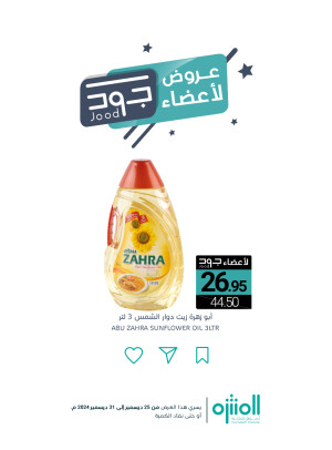عروض أعضاء جود، العدد الثاني