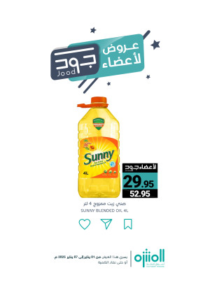 عروض أعضاء جود، العدد الرابع