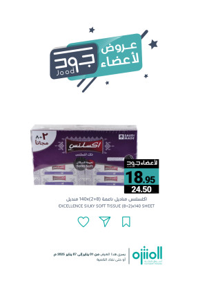 عروض أعضاء جود، العدد السادس