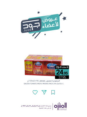 عروض أعضاء جود، العدد الرابع