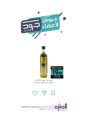 عروض أعضاء جود، العدد الثالث