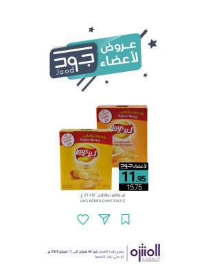 عروض أعضاء جود، العدد الثاني