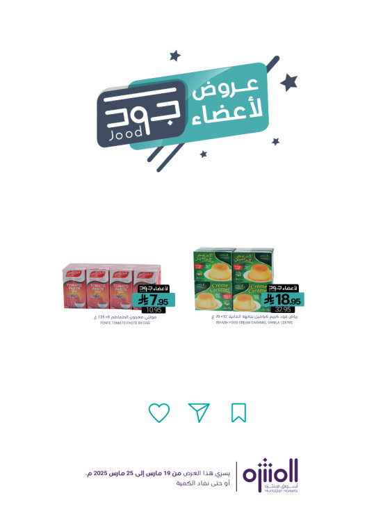عروض أعضاء جود، العدد الرابع