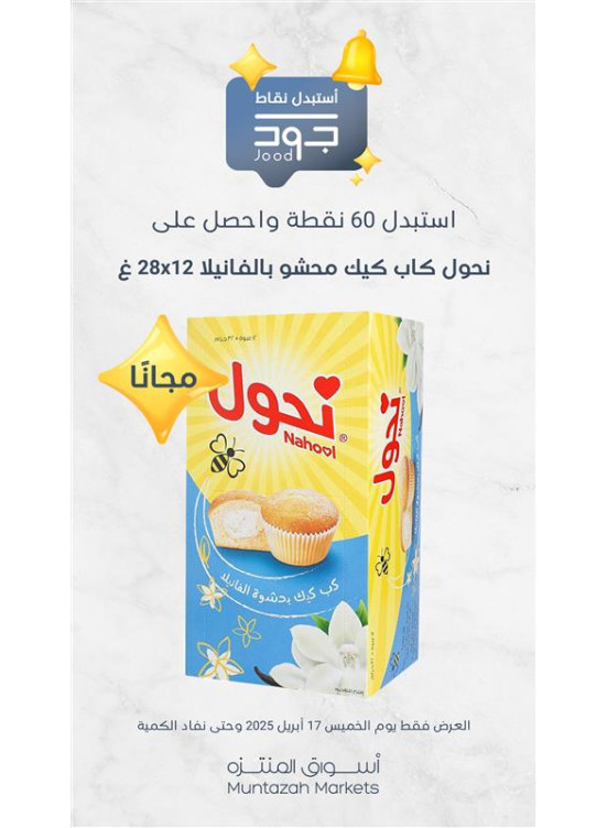 Jood's Thursday