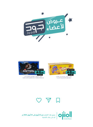 عروض أعضاء جود، العدد السادس