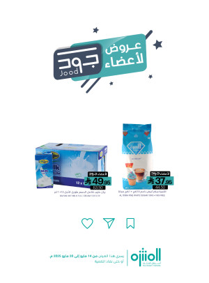 عروض أعضاء جود، العدد السادس