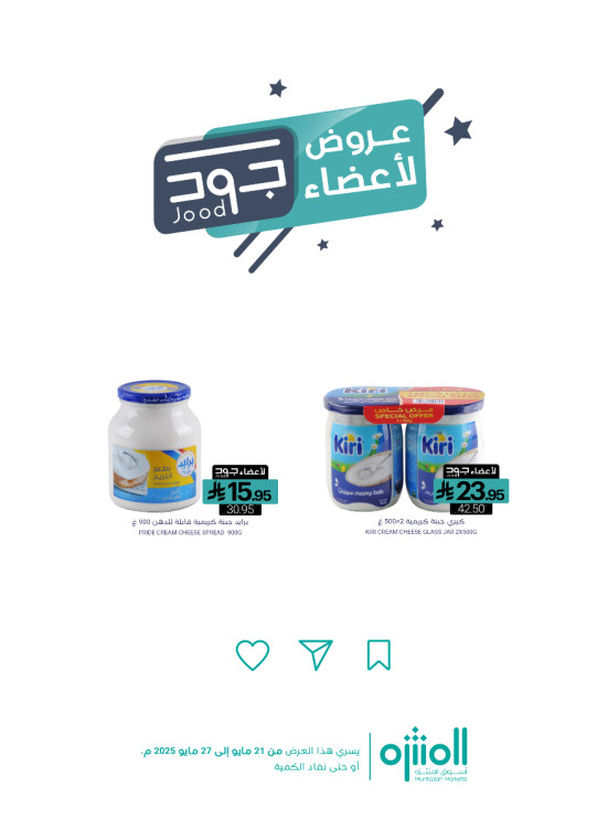 عروض أعضاء جود، العدد الثاني