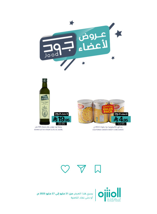 عروض أعضاء جود، العدد السادس