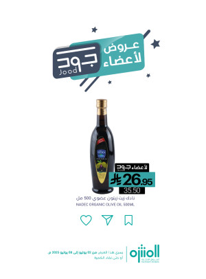 عروض أعضاء جود، العدد الرابع