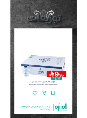 عروض التوزيعات، العدد السادس