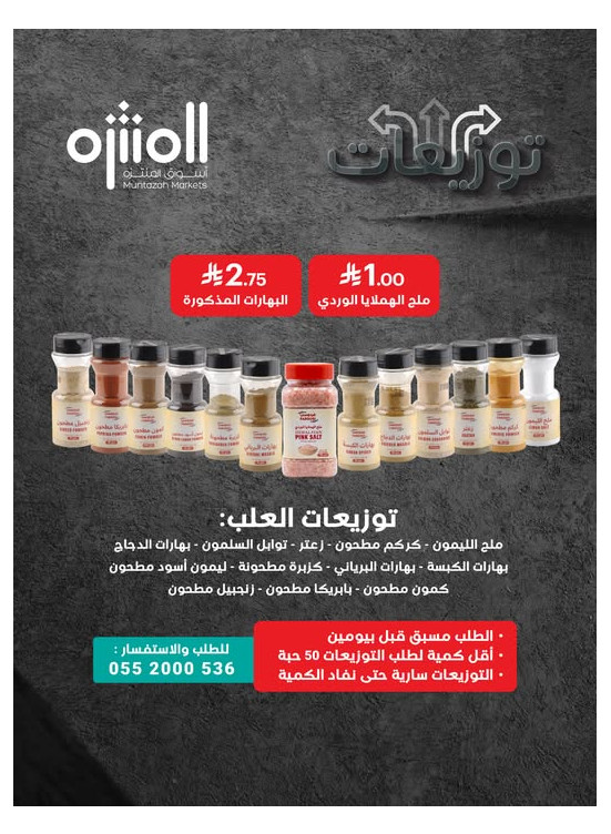 عروض التوزيعات، العدد الثاني