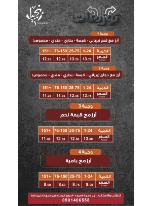عروض التوزيعات، العدد الرابع