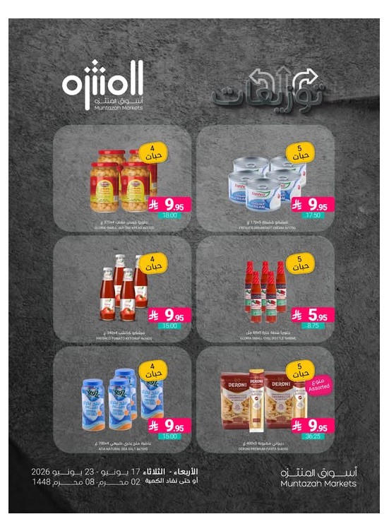 عروض التوزيعات، العدد الثالث